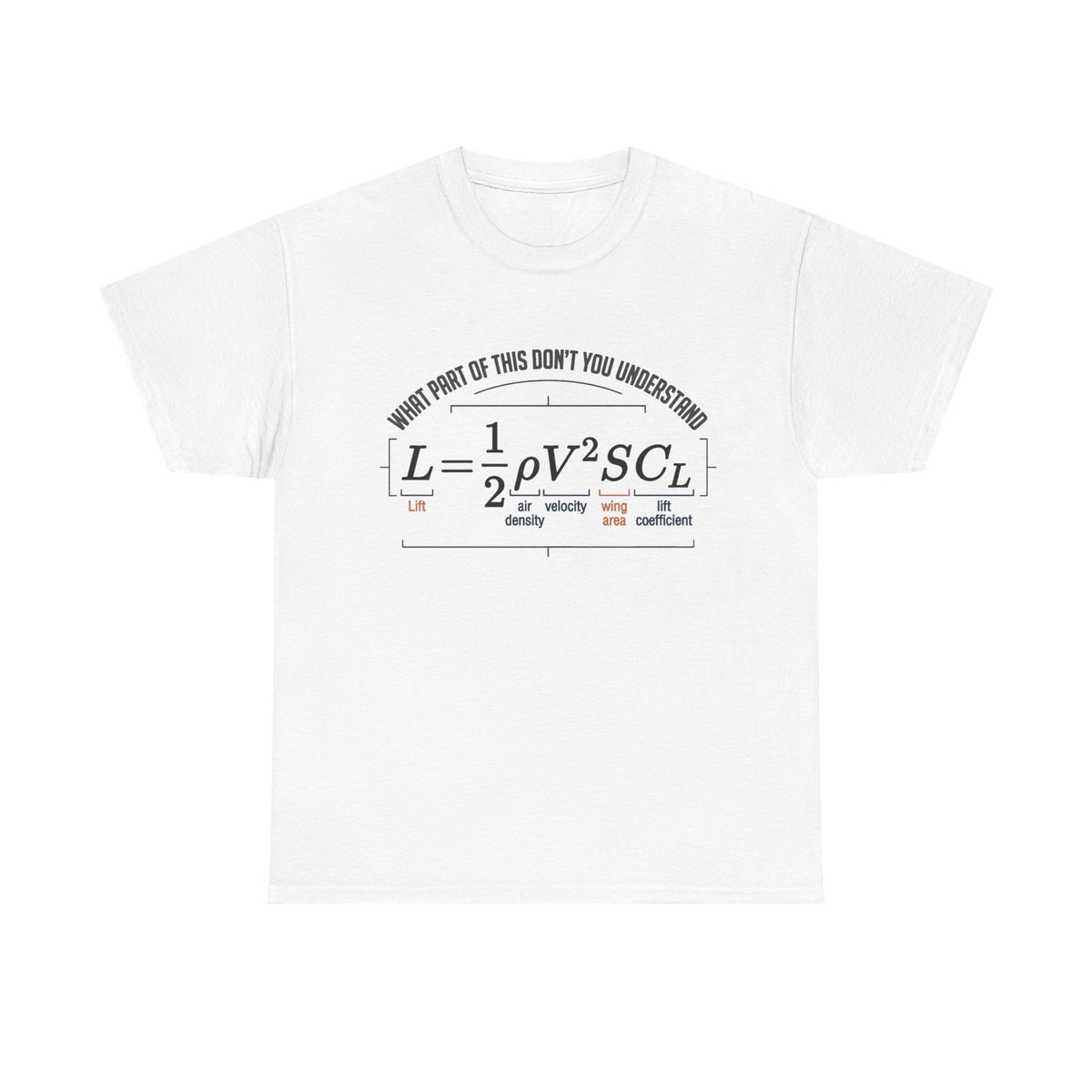 Lift Formula T-Shirt – “What Part of This Don’t You Understand?” Tee