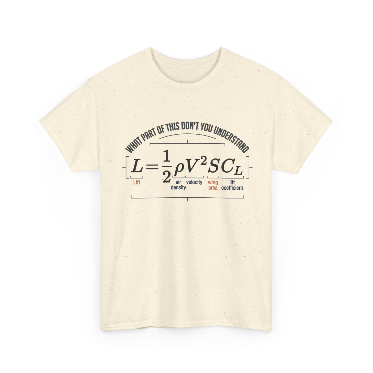 Lift Formula T-Shirt – “What Part of This Don’t You Understand?” Tee