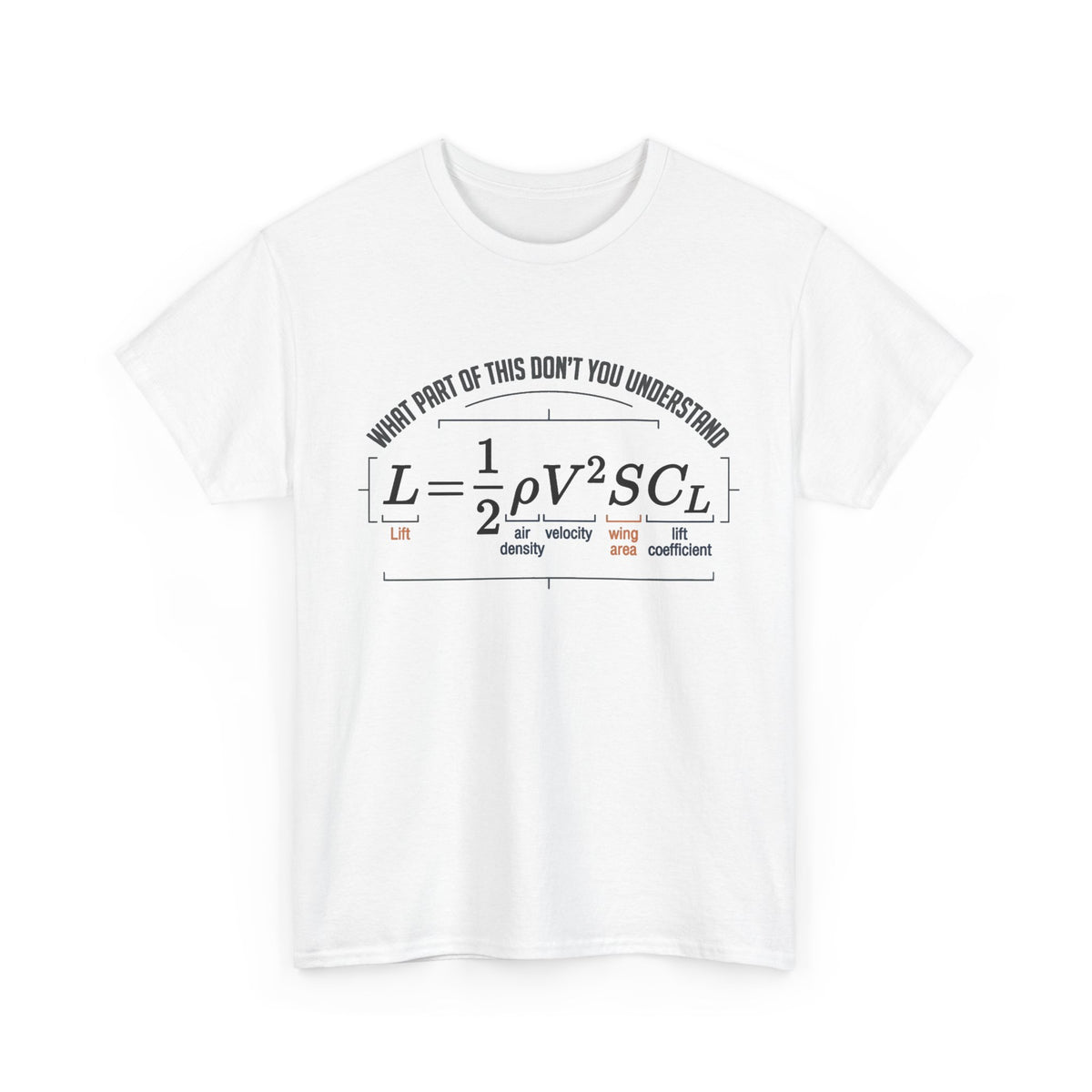Lift Formula T-Shirt – “What Part of This Don’t You Understand?” Tee