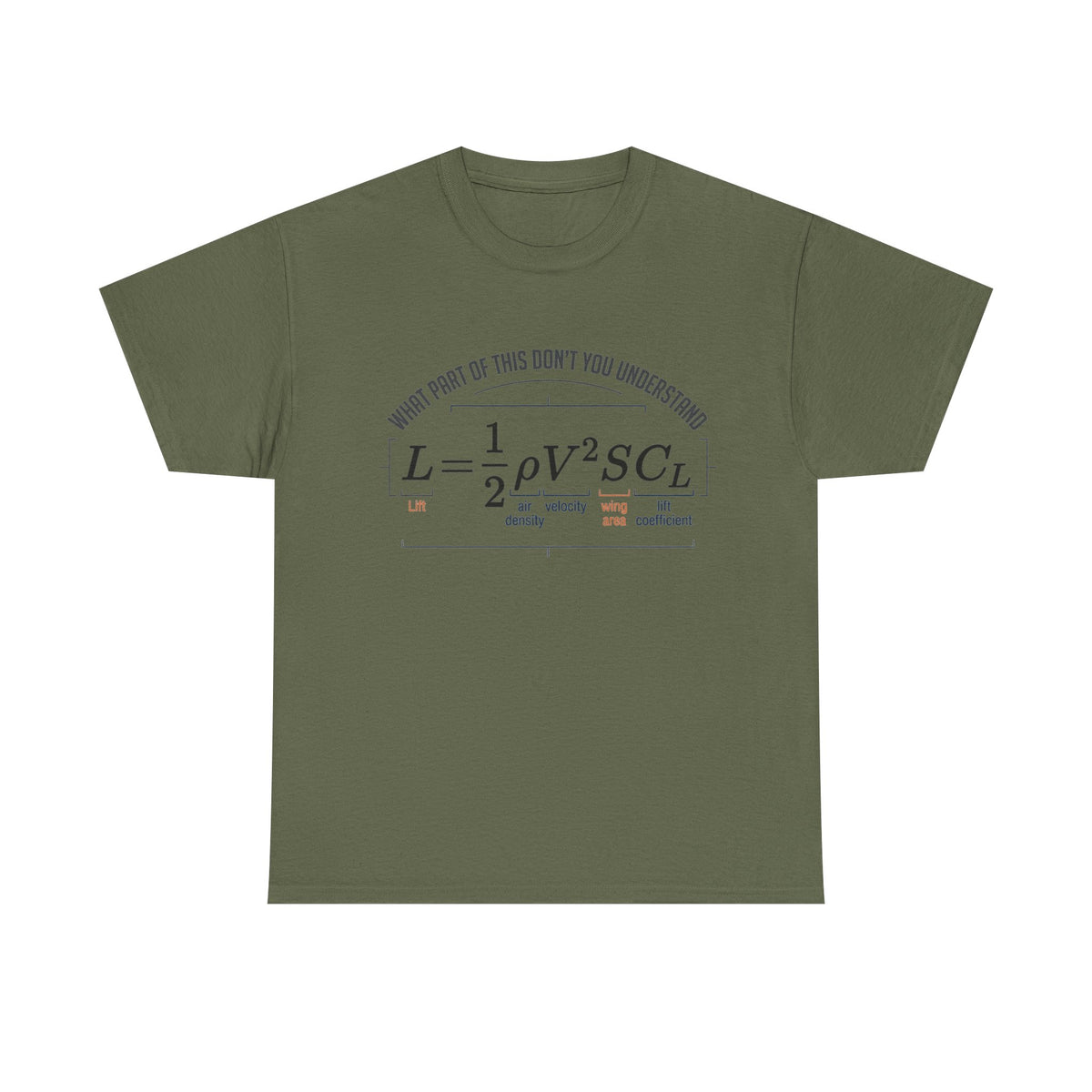 Lift Formula T-Shirt – “What Part of This Don’t You Understand?” Tee
