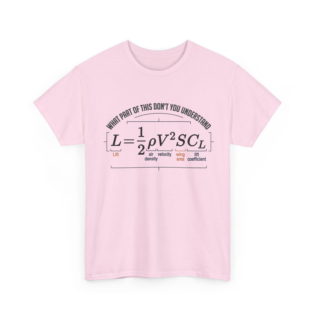 Lift Formula T-Shirt – “What Part of This Don’t You Understand?” Tee