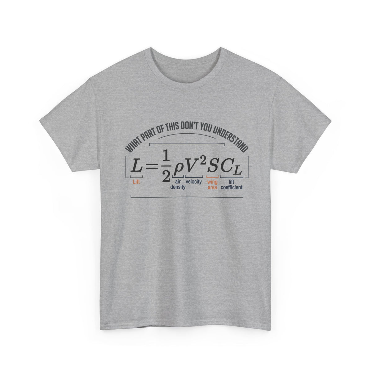 Lift Formula T-Shirt – “What Part of This Don’t You Understand?” Tee