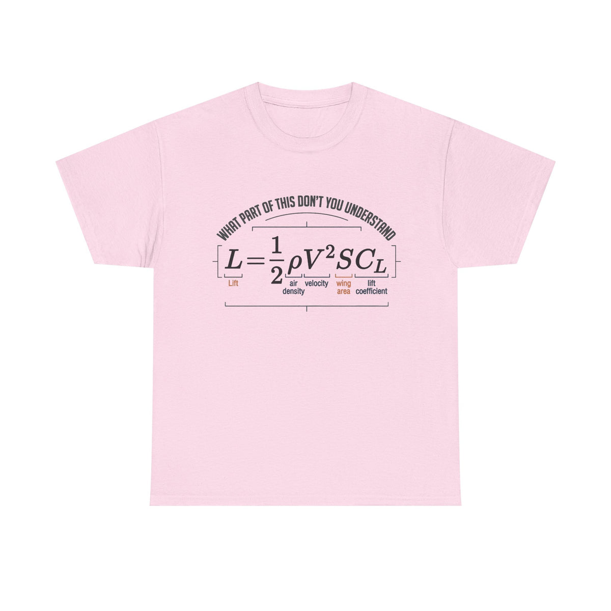 Lift Formula T-Shirt – “What Part of This Don’t You Understand?” Tee