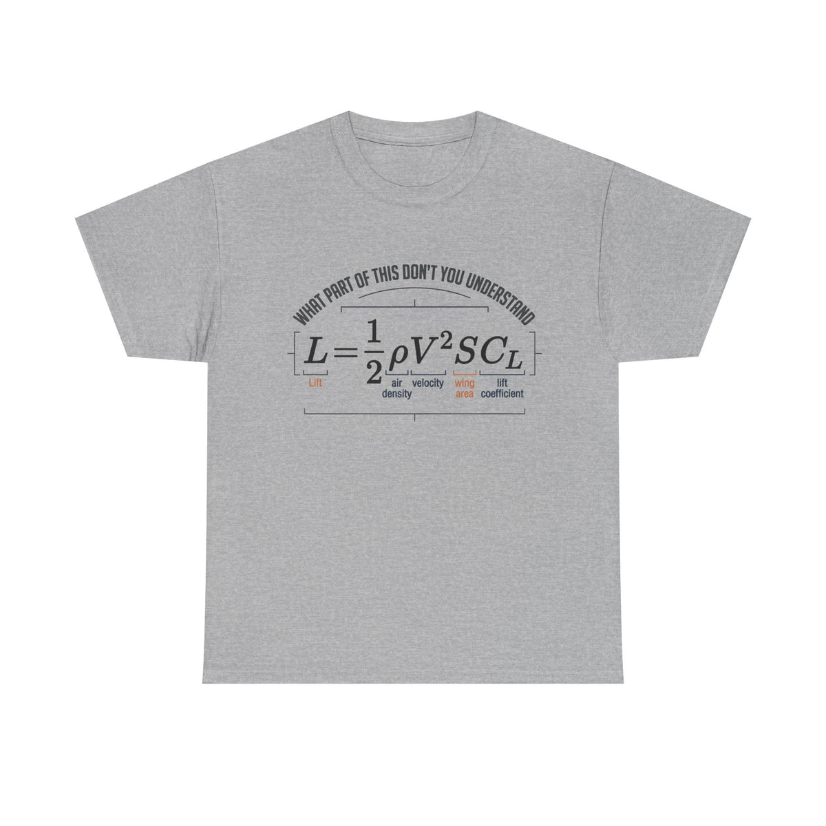 Lift Formula T-Shirt – “What Part of This Don’t You Understand?” Tee