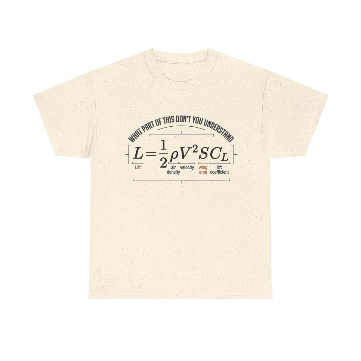 Lift Formula T-Shirt – “What Part of This Don’t You Understand?” Tee