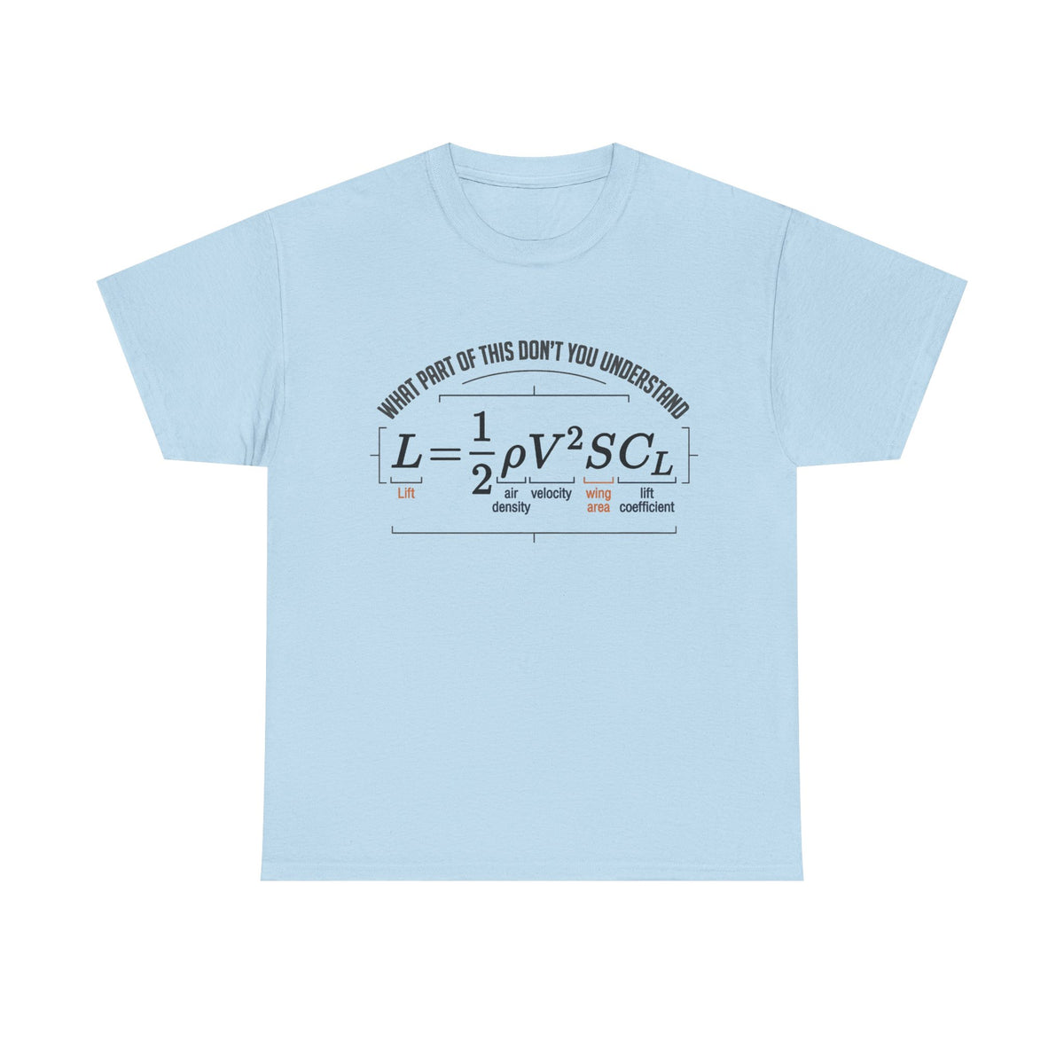 Lift Formula T-Shirt – “What Part of This Don’t You Understand?” Tee