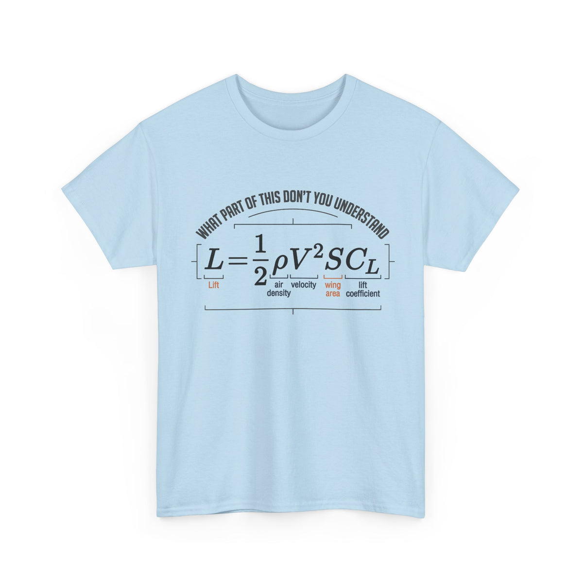 Lift Formula T-Shirt – “What Part of This Don’t You Understand?” Tee