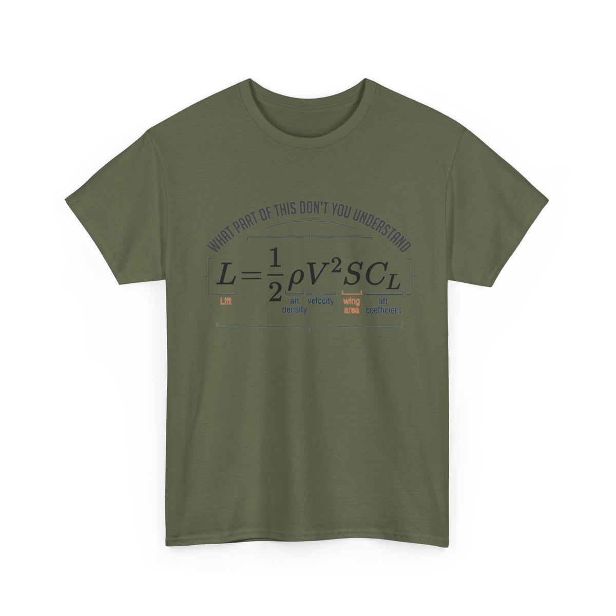 Lift Formula T-Shirt – “What Part of This Don’t You Understand?” Tee